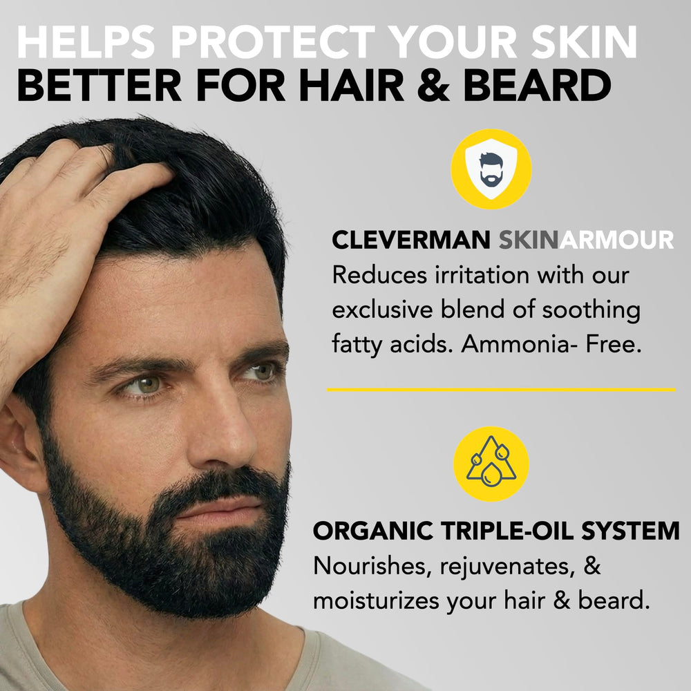 CLEVERMAN application steps visual showing a simple 4-step routine.