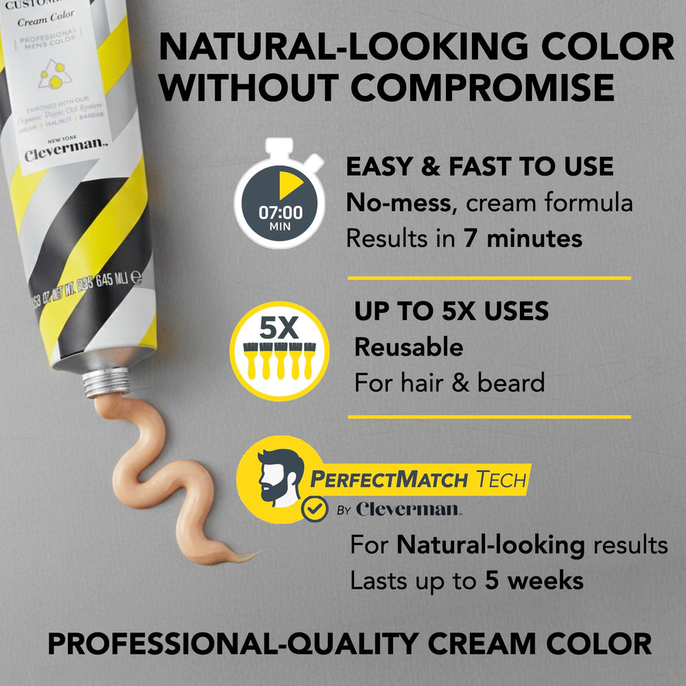 CLEVERMAN beard dye application shows precise coverage for facial hair.