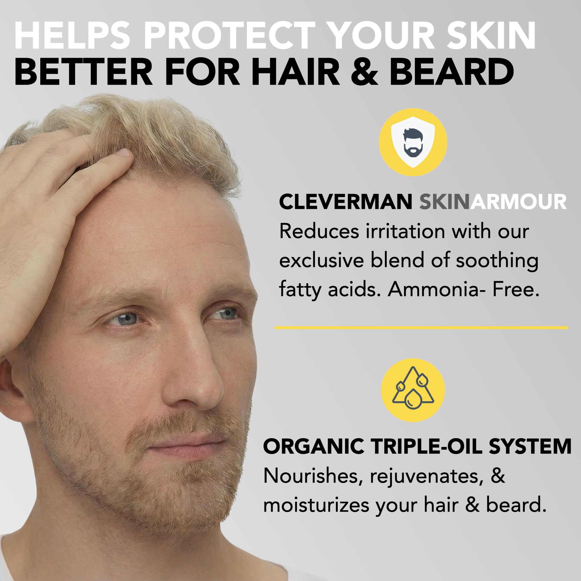 CLEVERMAN Lightest Blond skin test prompt for safe use before coloring