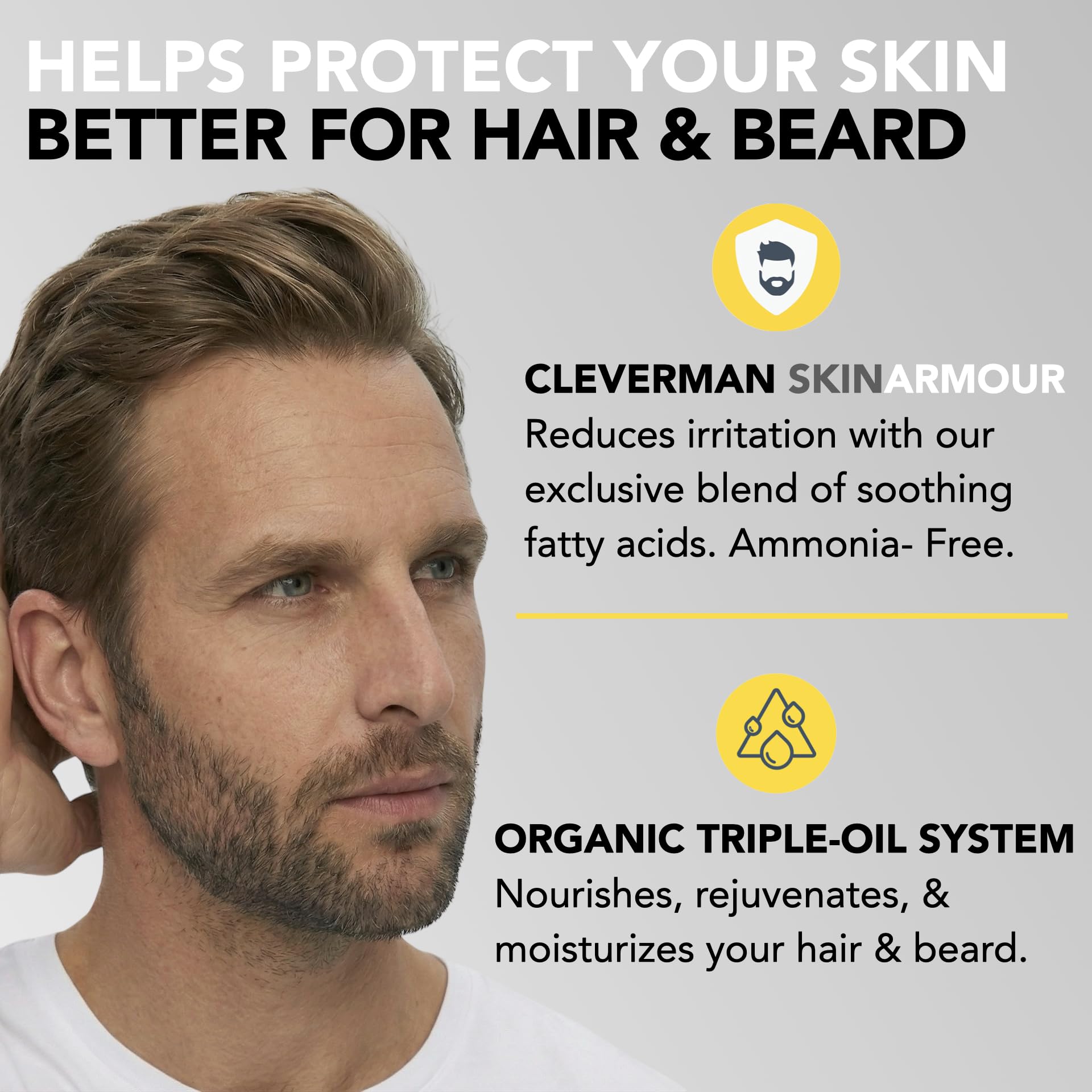Cleverman quick color in minutes for fast results