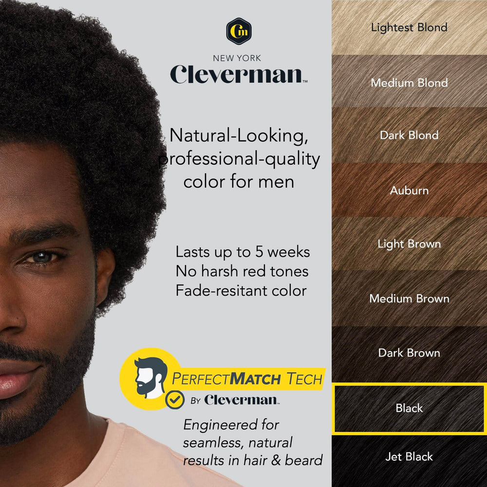 CLEVERMAN SkinArmour no-drip cream protects skin during dyeing.