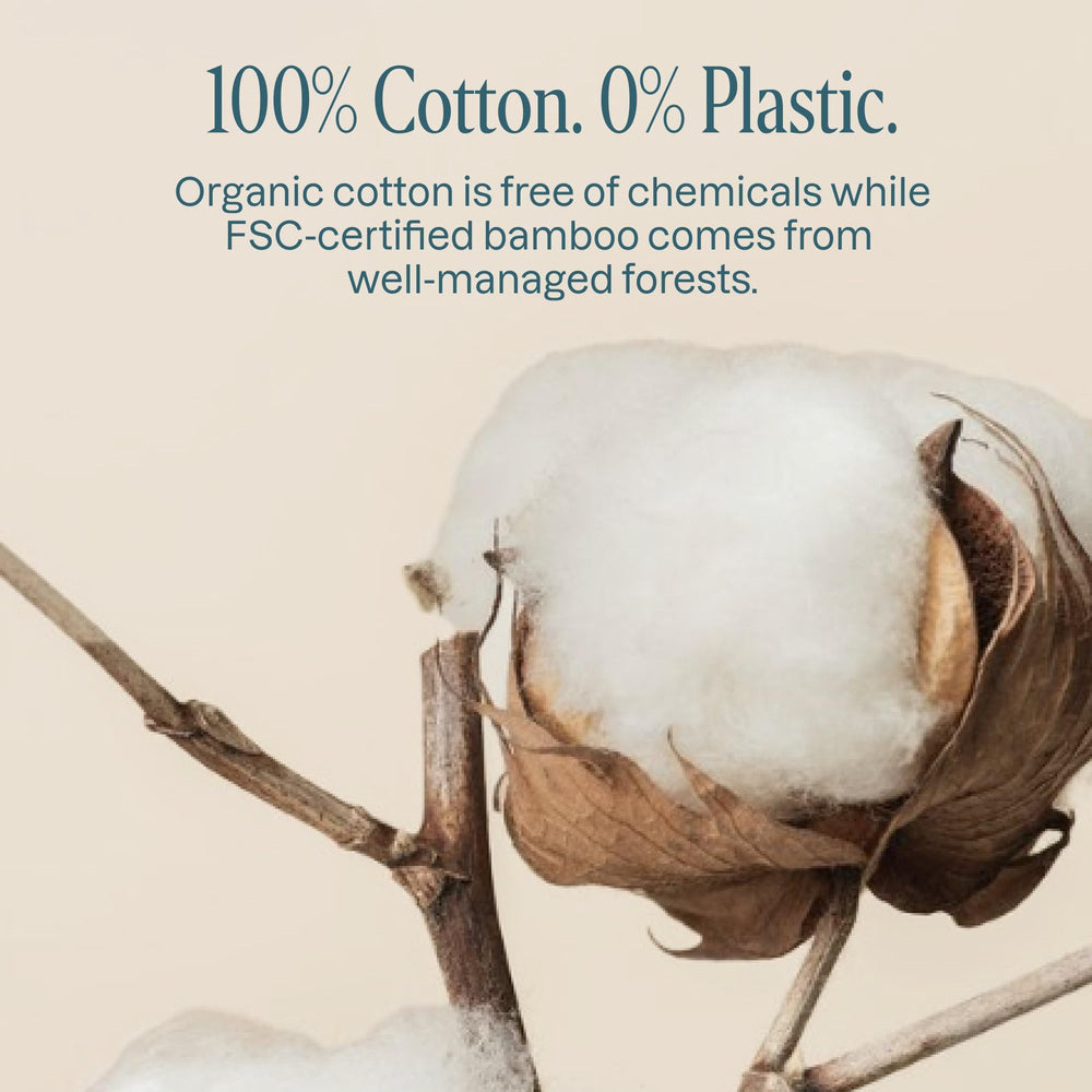 Cliganic swabs aid electronics cleaning without scratch risk