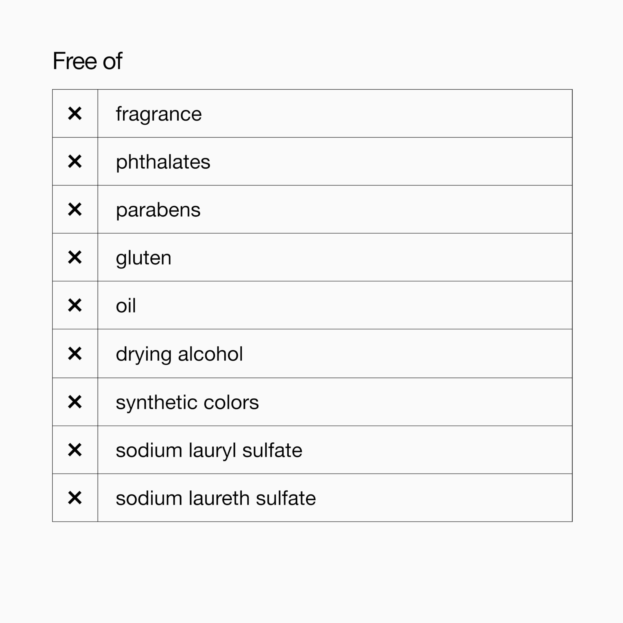 Clinique All About Clean: fórmula libre de fragancias para piel sensible