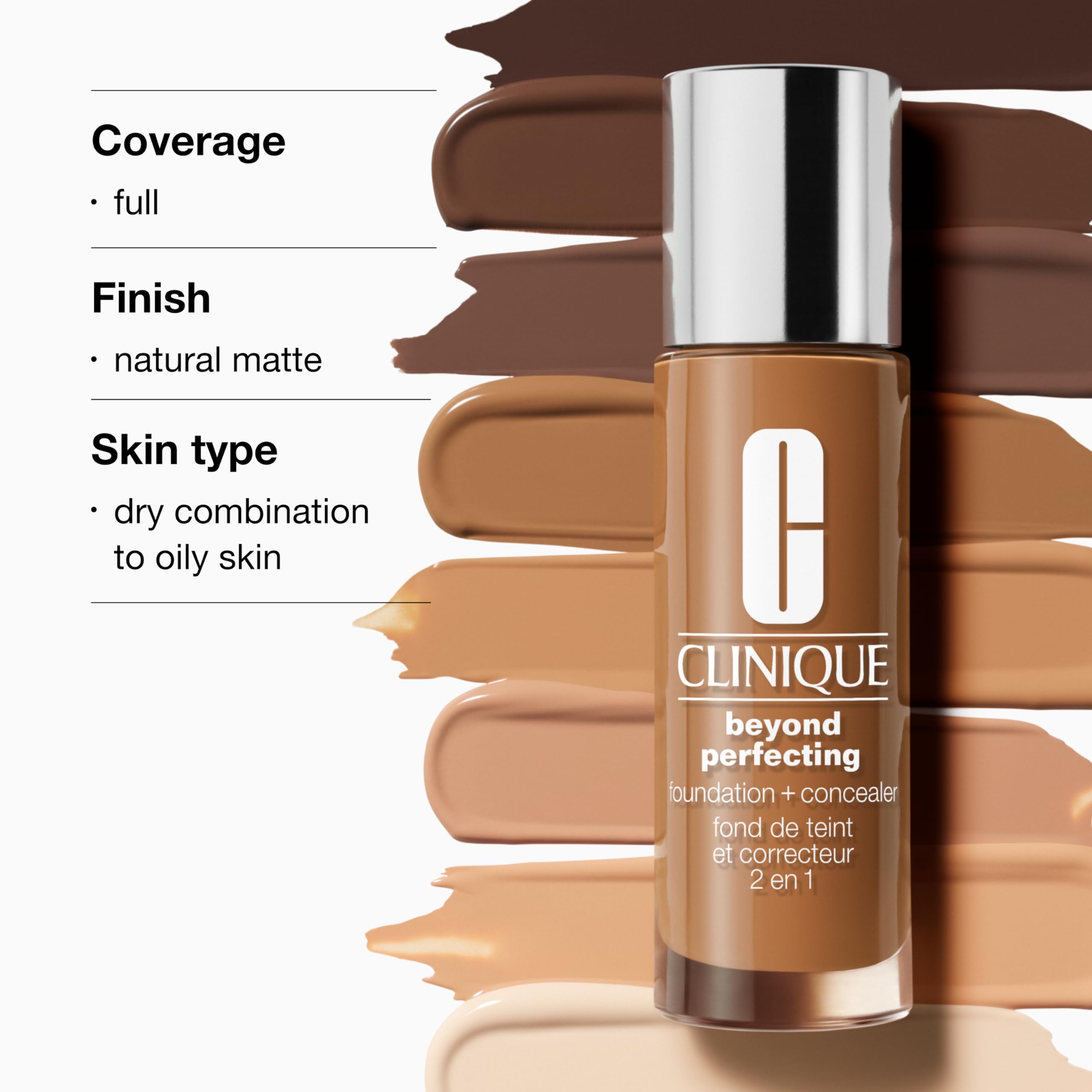 Clinique Beyond Perfecting 24-hour wear test highlights staying power in humidity.