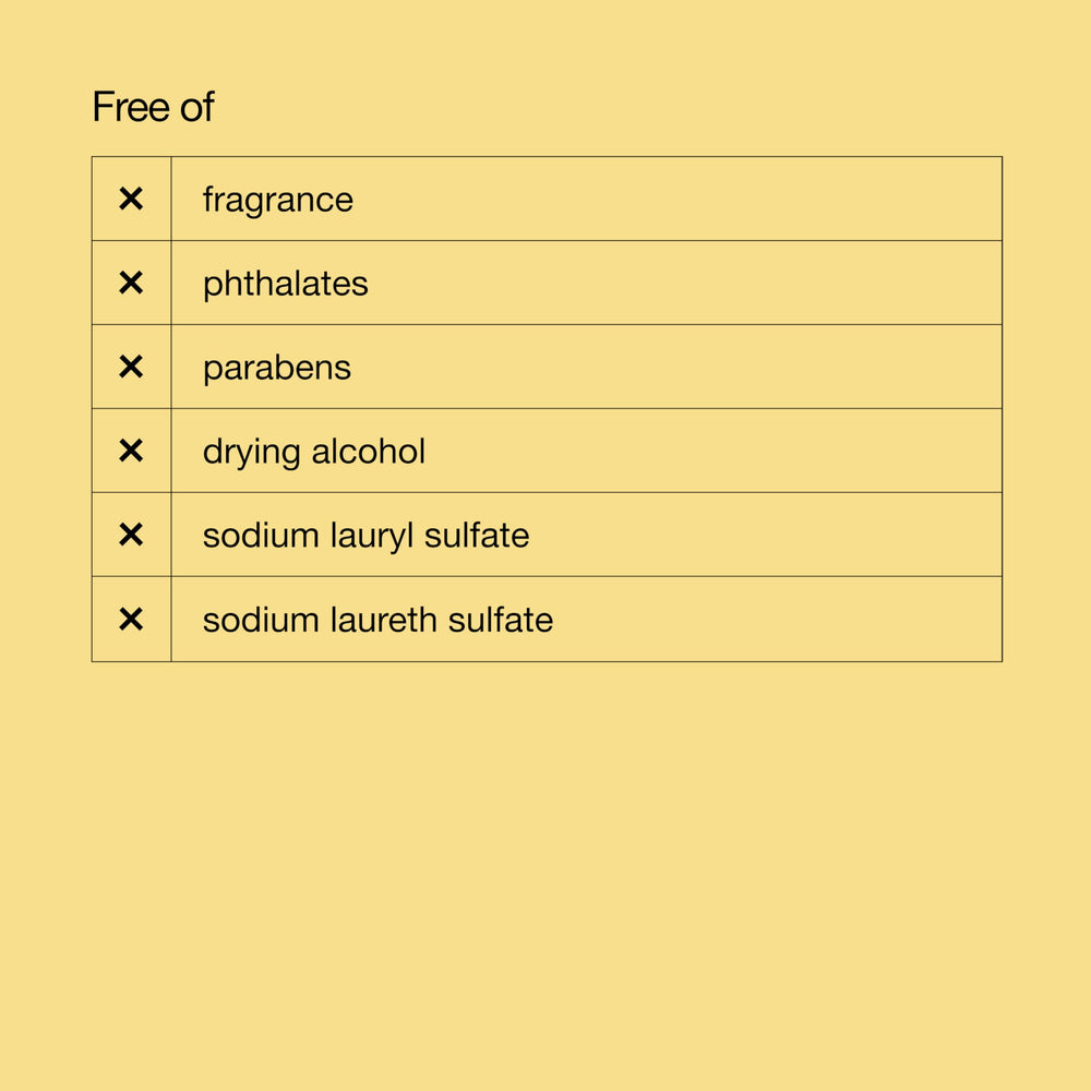 Glycerin and urea ingredients highlighted in Clinique Dramatically Different Lotion+ mini.