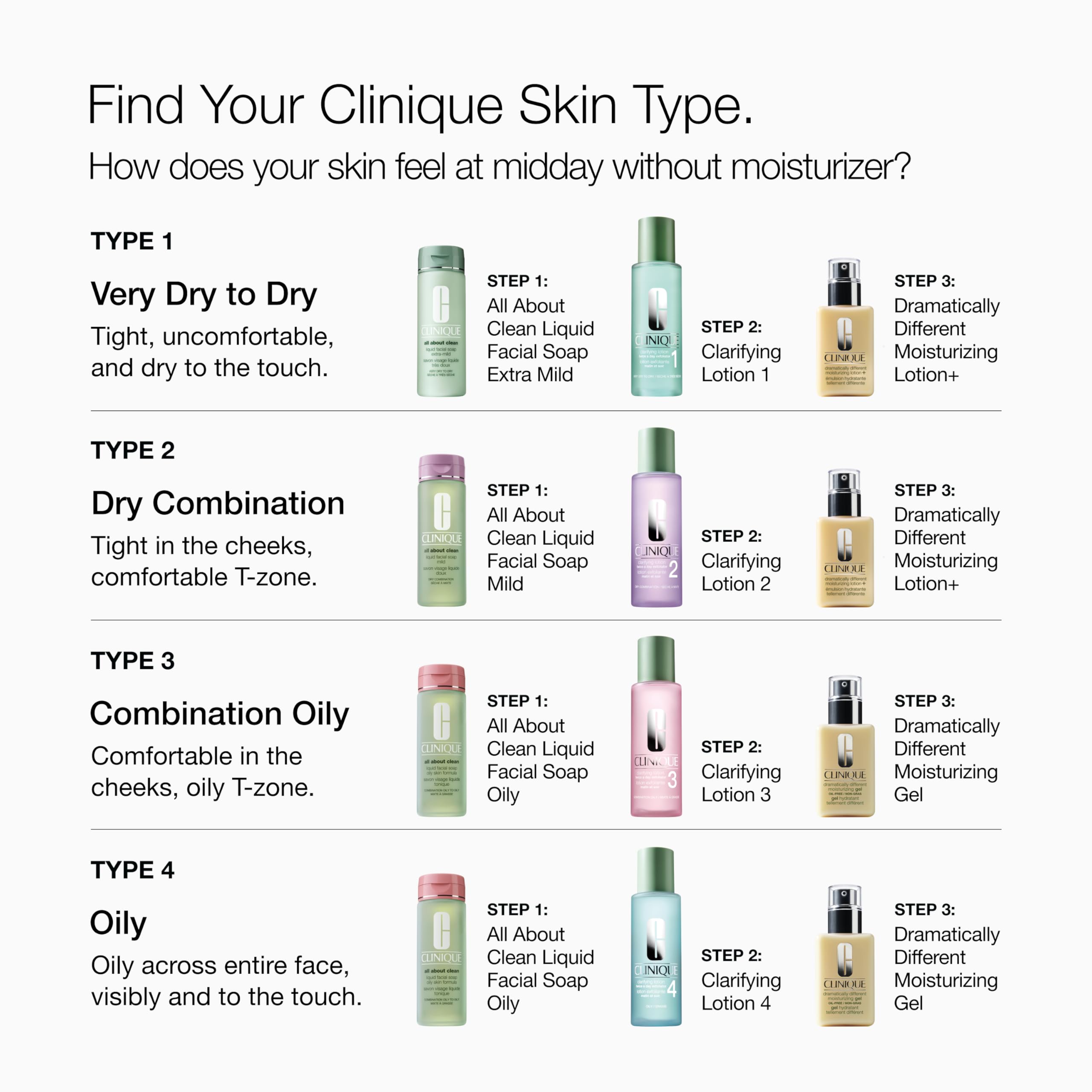 Moisturizer swatch reveals hydrated skin with natural sheen control