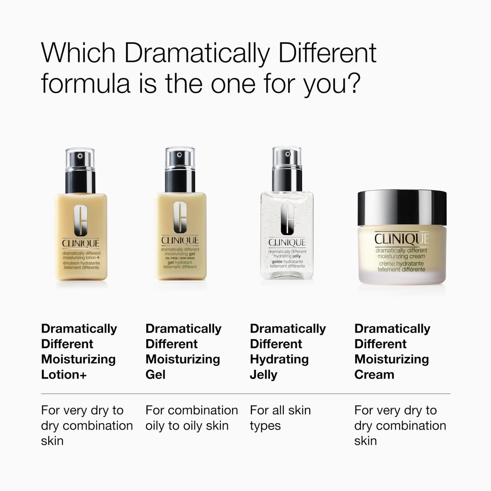 Clinique routine for dry skin during daily use illustration