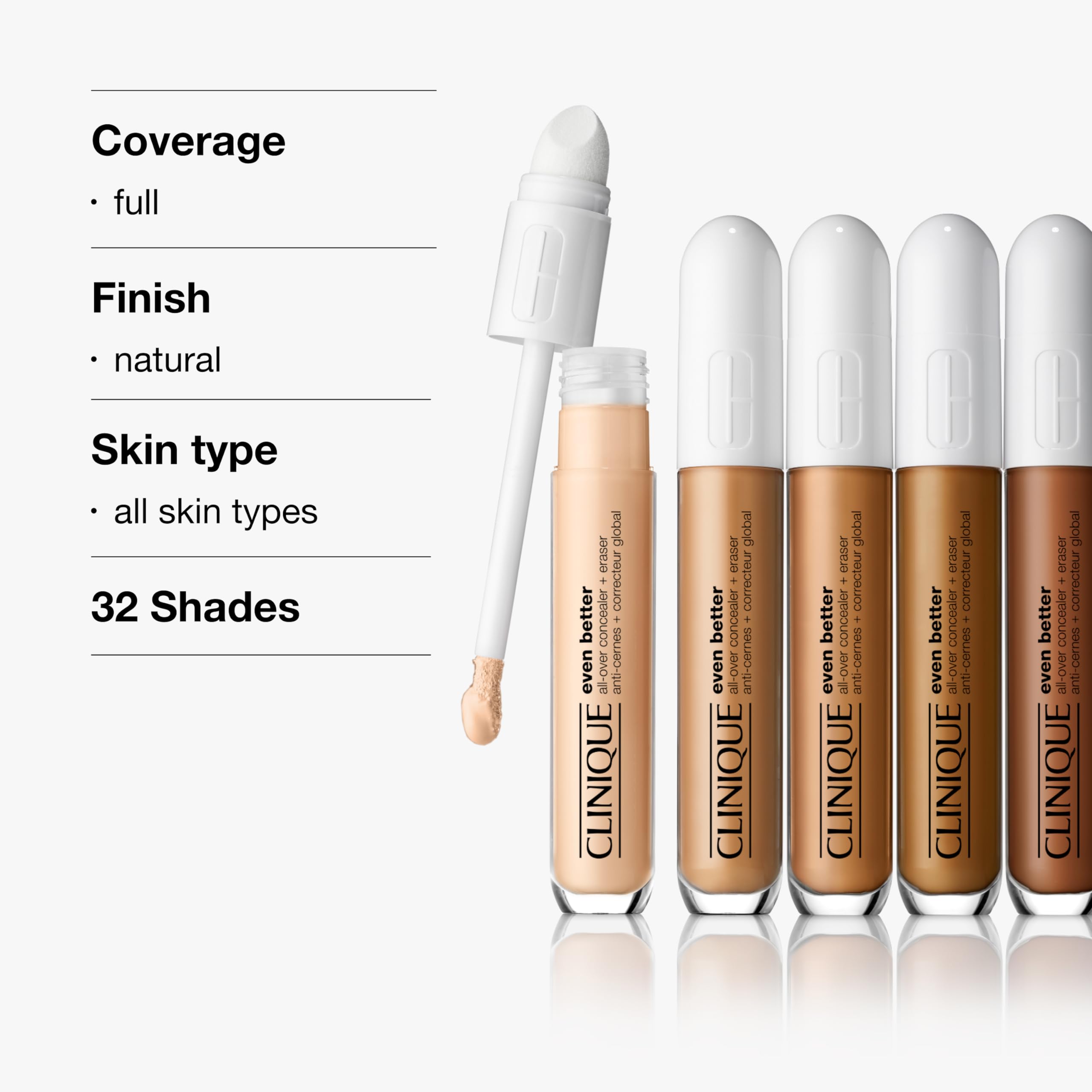 Dark spots covered by Clinique Even Better All-Over Concealer on skin.