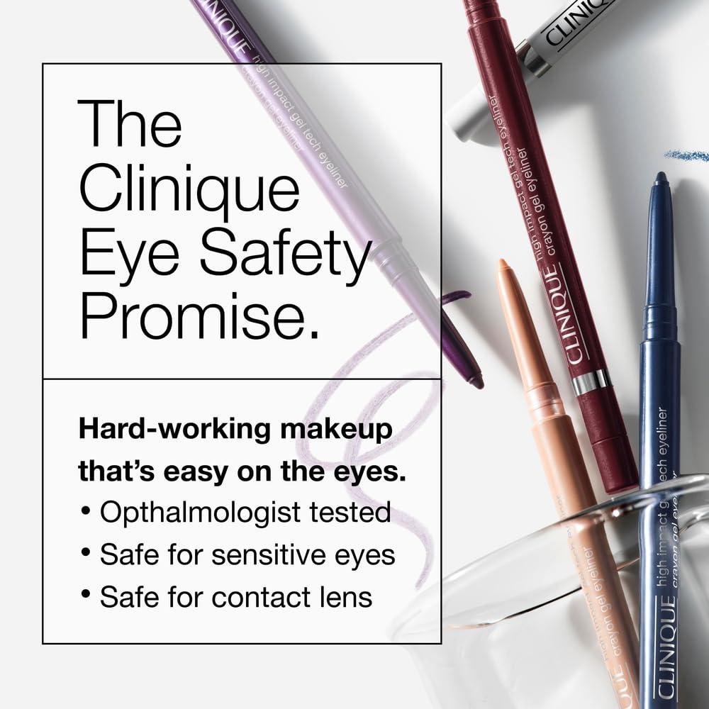 Clinique High Impact Gel Tech Eyeliner waterline-friendly wear test demonstrating comfort and safety.