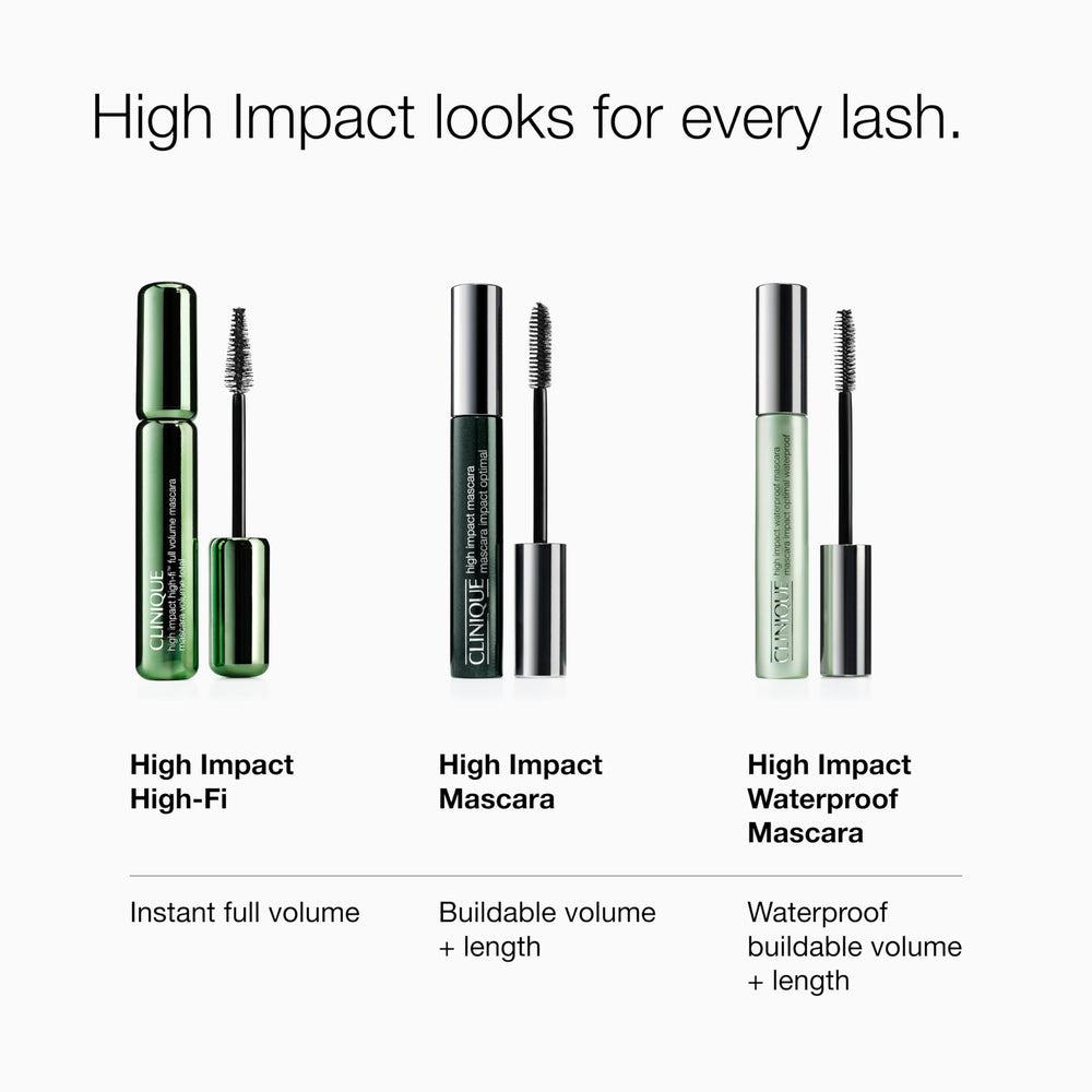 Clinique High Impact Waterproof Mascara ophthalmologist tested for sensitive eyes