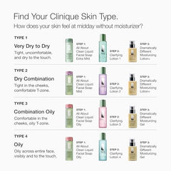 Clinique Liquid Facial Soap Type 2 for dry to combination skin in use.