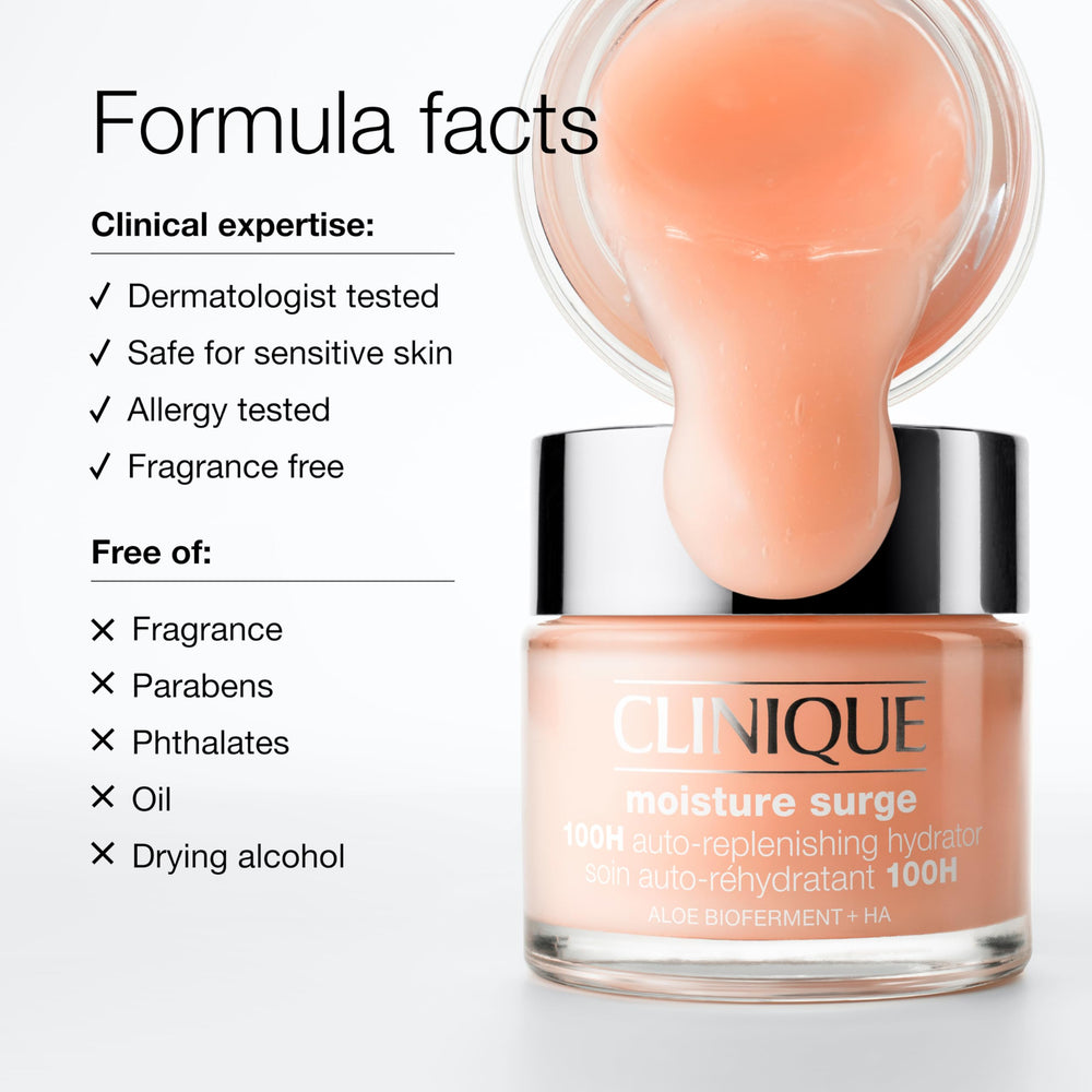 Clinique Moisture Surge illustrates hyaluronic acid hydration boost.
