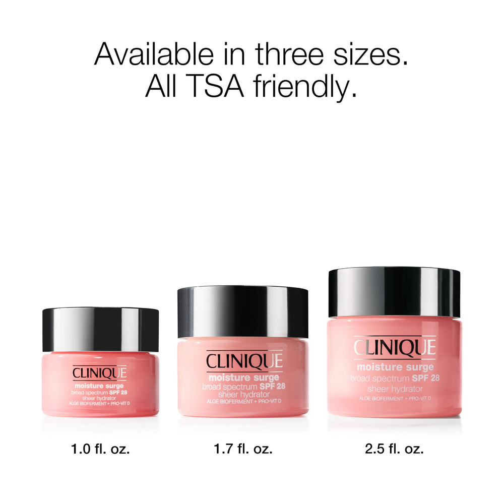 Clinique Moisture Surge SPF 28 on skin delivering hydrated, radiant look