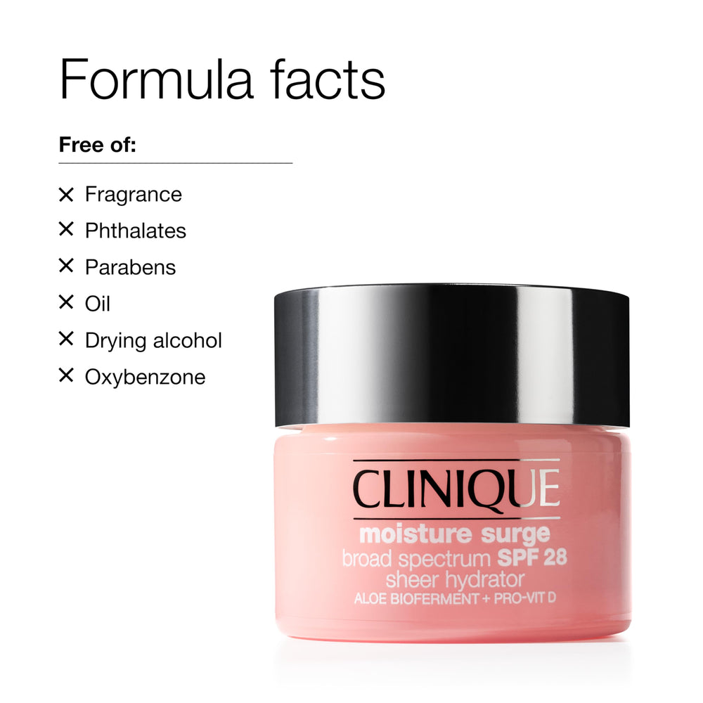 Clinique Moisture Surge SPF 28 applied under makeup for a smooth base
