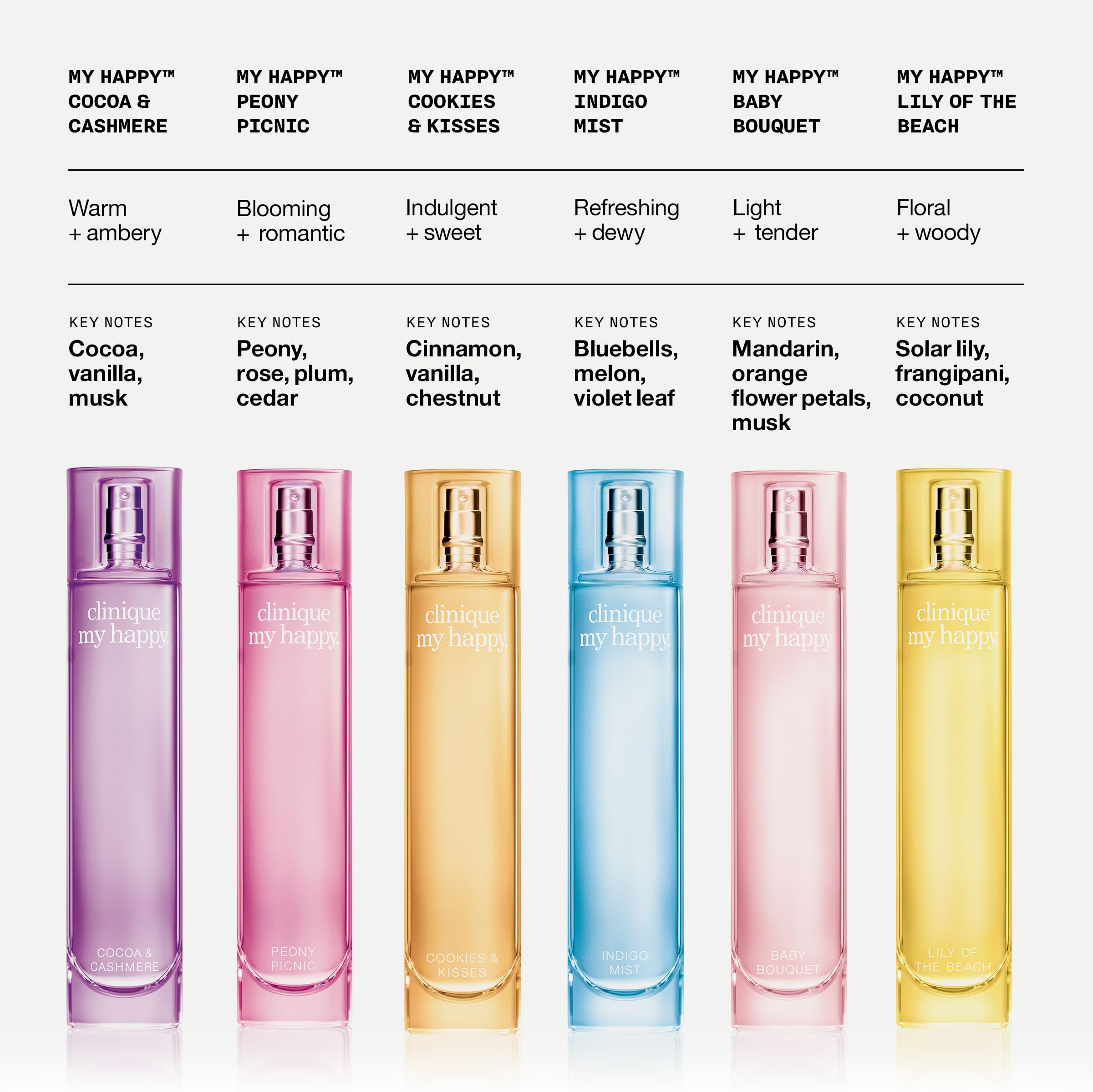 Clinique My Happy Baby Bouquet bottle pour offers tender, uplifting scent moments.