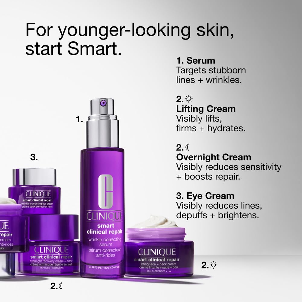 Clinique Smart Clinical Repair barrier-supporting formula on clean skin.