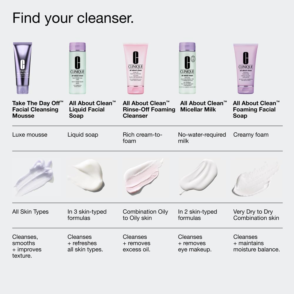 Clinique Take The Day Off mousse image with sunscreen and makeup for removal.