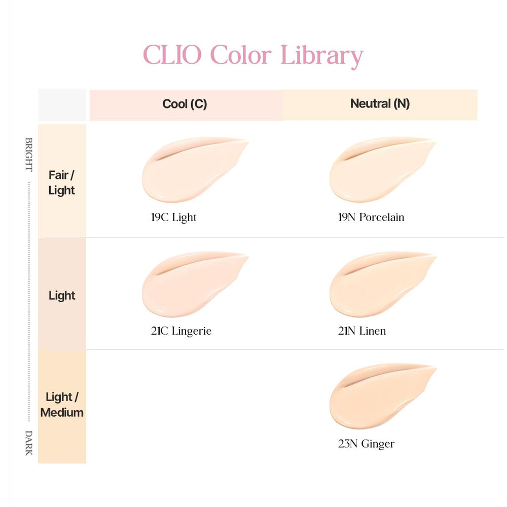 CLIO Kill Cover Mesh Glow packaging highlights Korean cushion heritage.