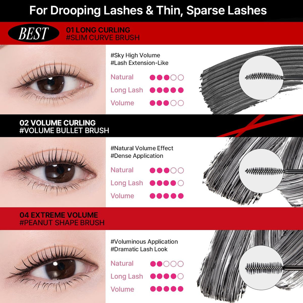 CLIO Kill Lash Superproof look rápido y definido para el día a día.