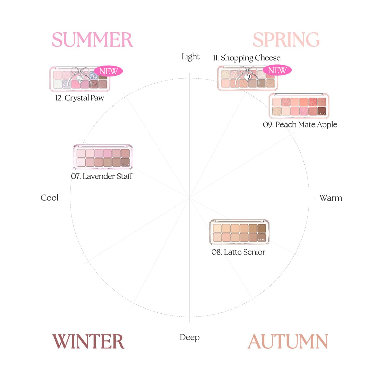 CLIO Pro Eye Palette Air offers cool mauve neutrals for versatile daily looks