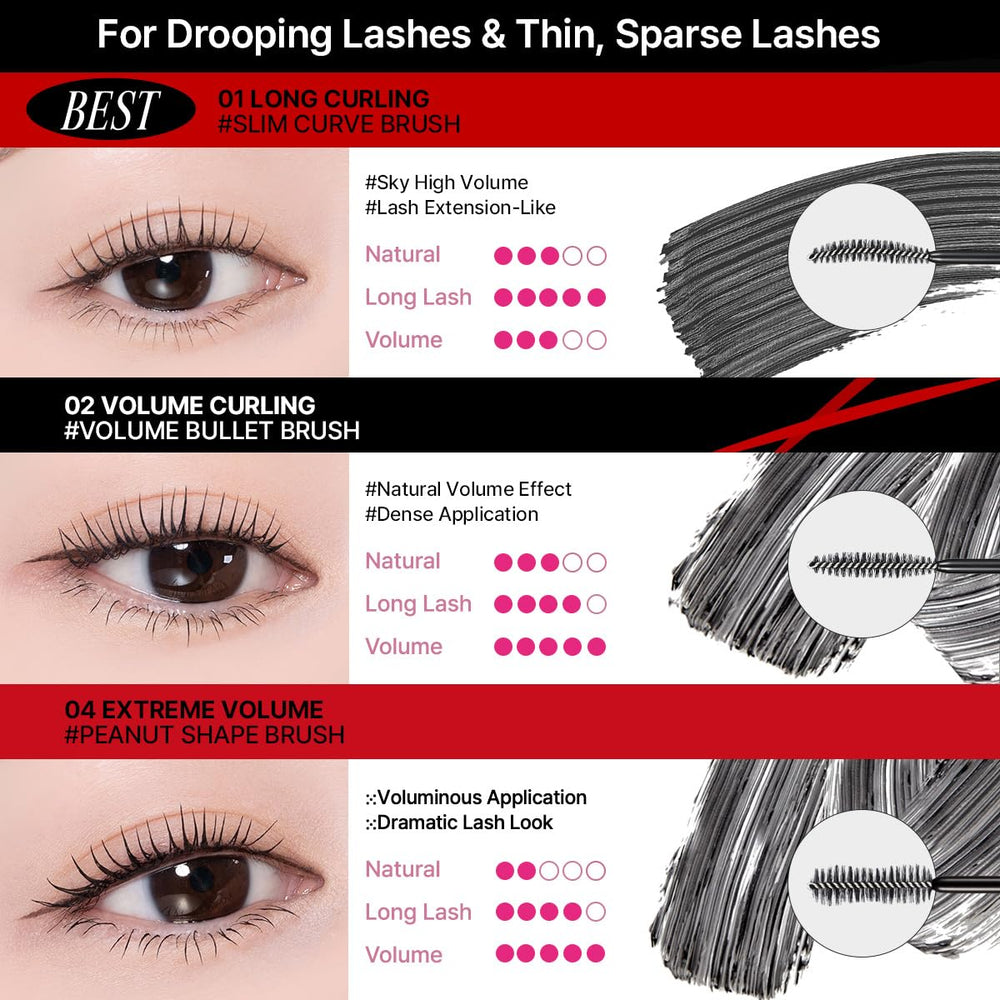 CLIO Kill Lash hipoalergénico, apto para ojos sensibles y uso cómodo.