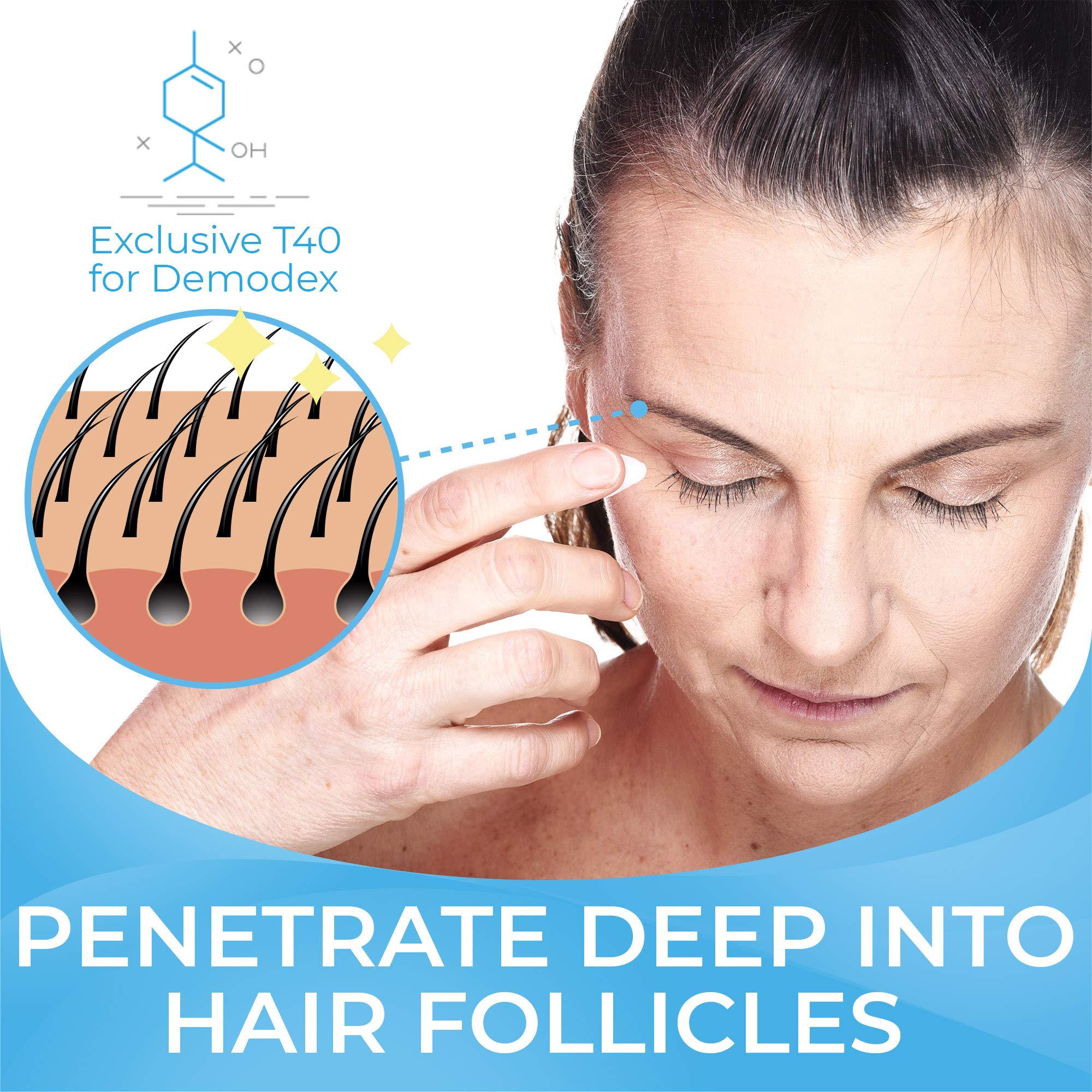 Cliradex Foam after-use clean eyelids shown