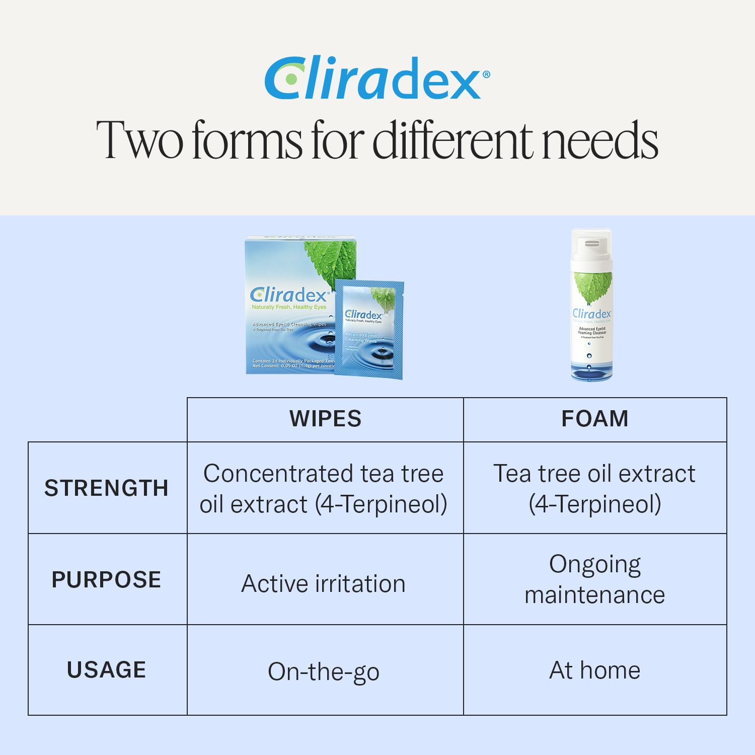 Cliradex Towelettes are vegan and cruelty-free on packaging.