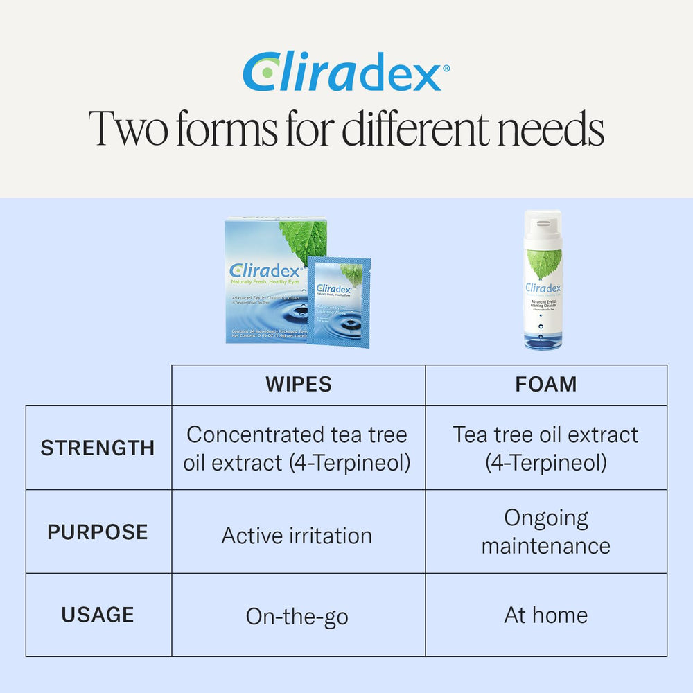 Cliradex Towelettes are vegan and cruelty-free on packaging.