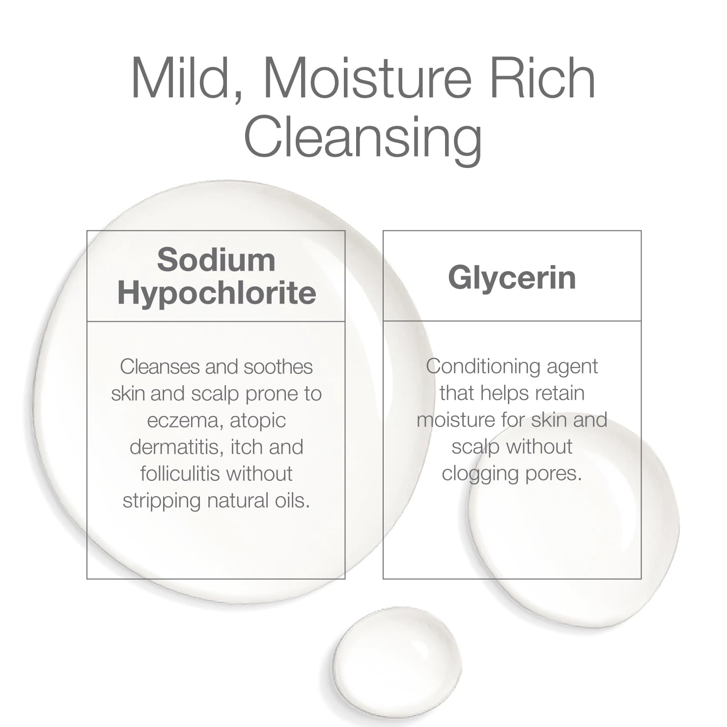 CLn 2-in-1 Gentle Wash application on scalp and skin for gentle cleansing