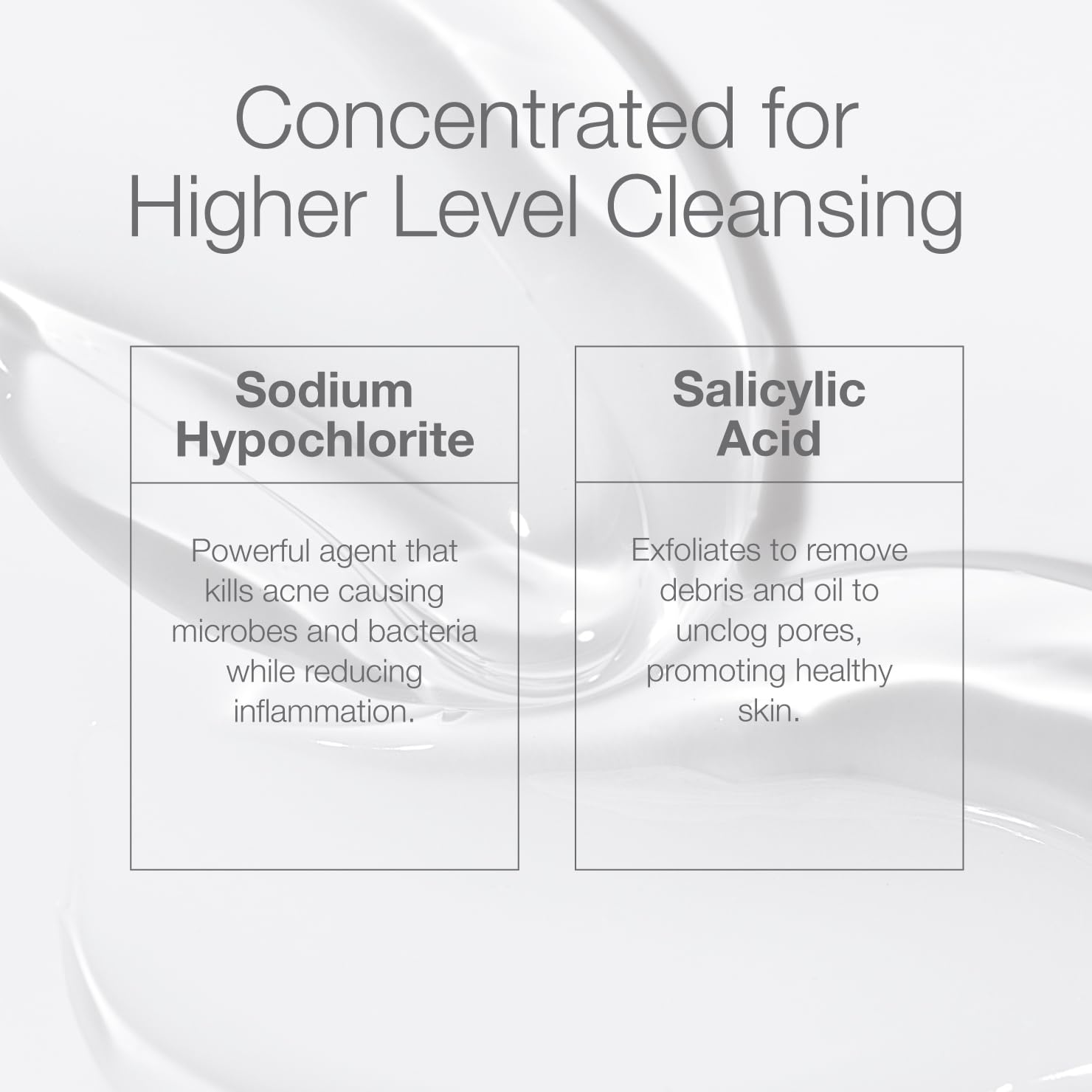 CLn ProStrength Wash at bathroom sink ready for daily cleansing.
