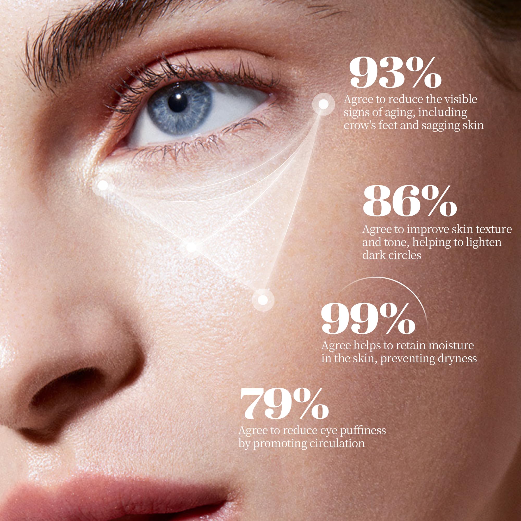 CLNABFR barra ojos envase compacto, ideal para bolso.