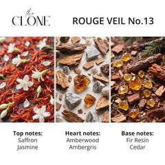 Clone Rouge Veil 13 cap closeup showing premium packaging.