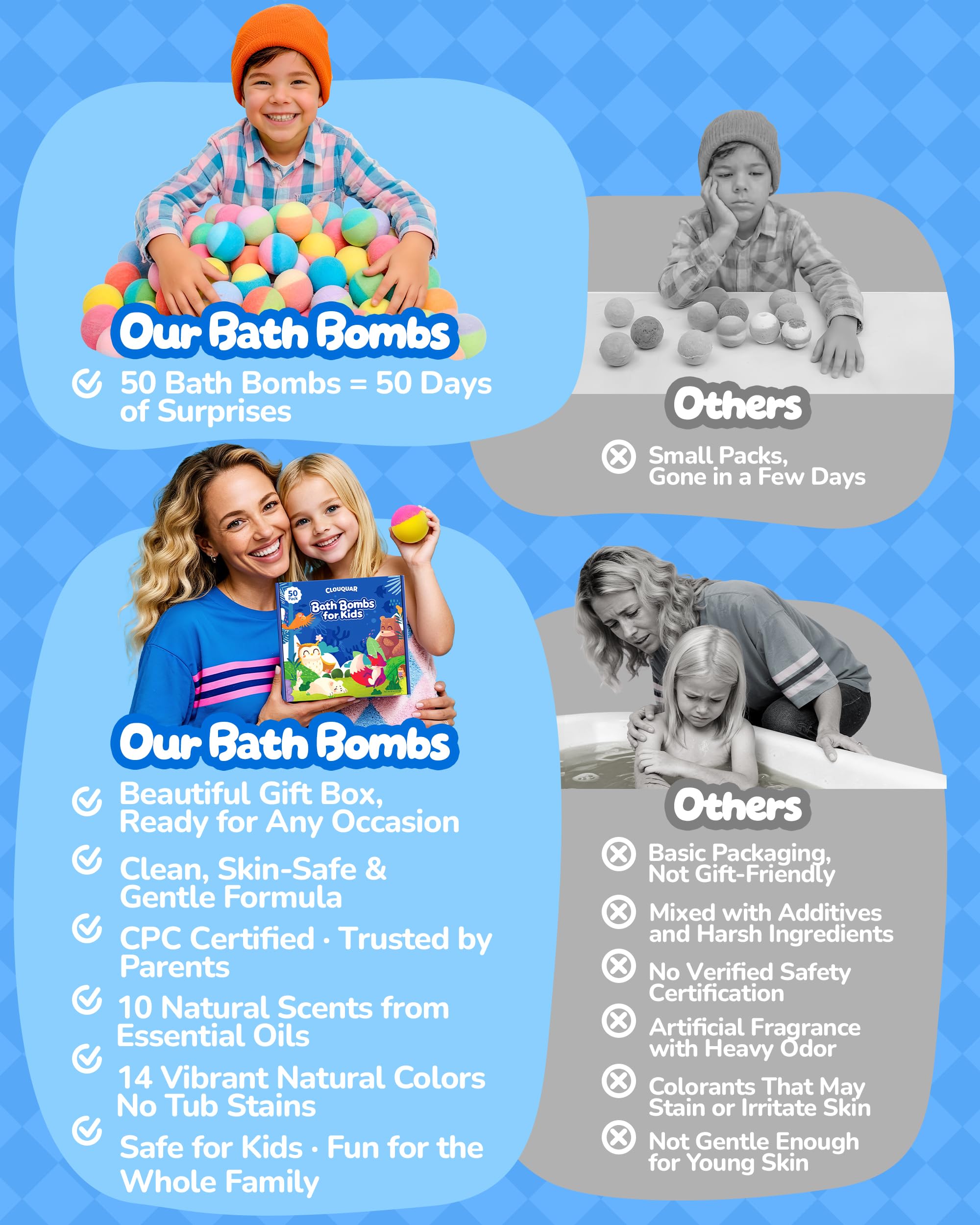 CLOUQUAR kid-safe ingredients bath bomb emphasizes gentle skin-friendly formula.
