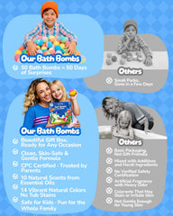 CLOUQUAR kid-safe ingredients bath bomb emphasizes gentle skin-friendly formula.