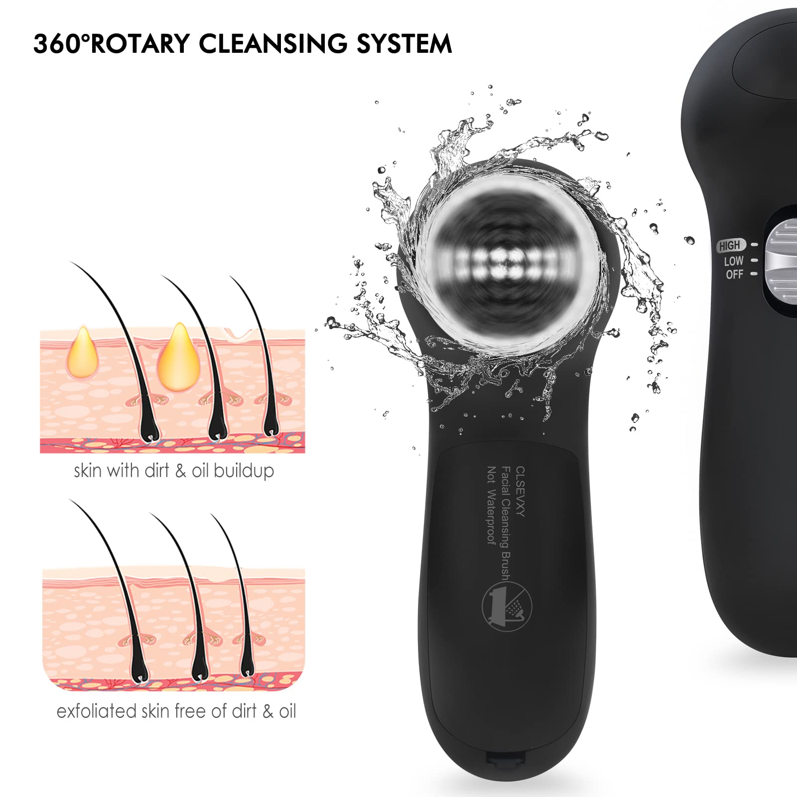CLSEVXY battery-powered design uses AA batteries for portability