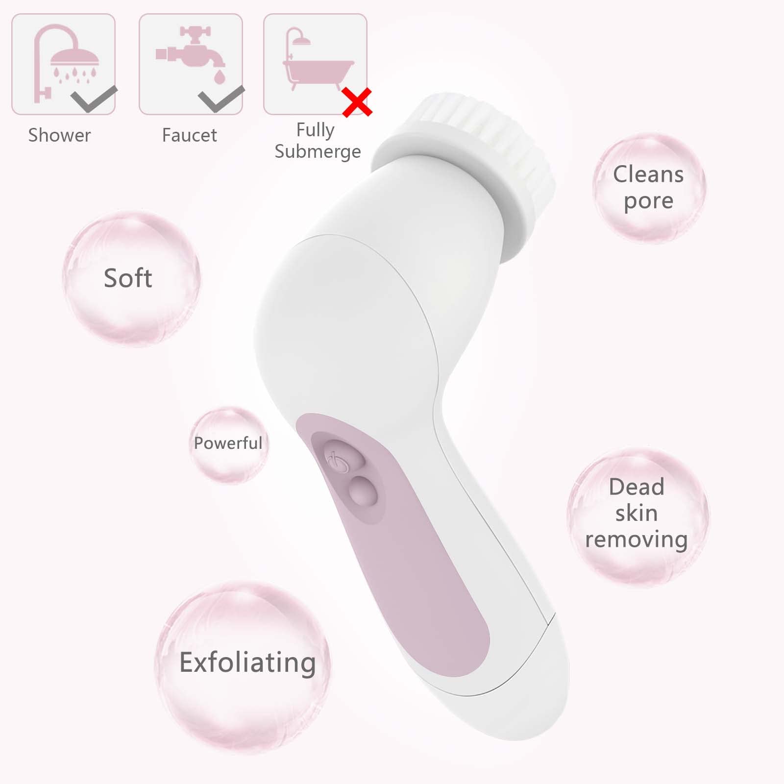 CLSEVXY IPX5 waterproof design safe for shower use