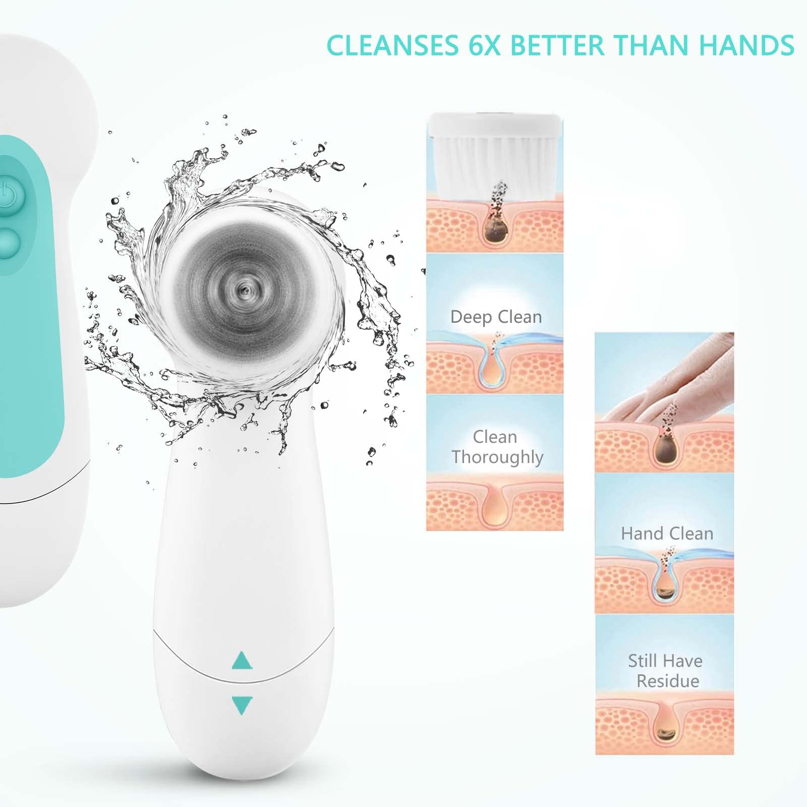 CLSEVXY makeup remover sponge aids quick makeup removal.