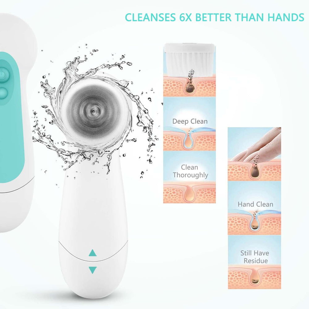 CLSEVXY makeup remover sponge aids quick makeup removal.