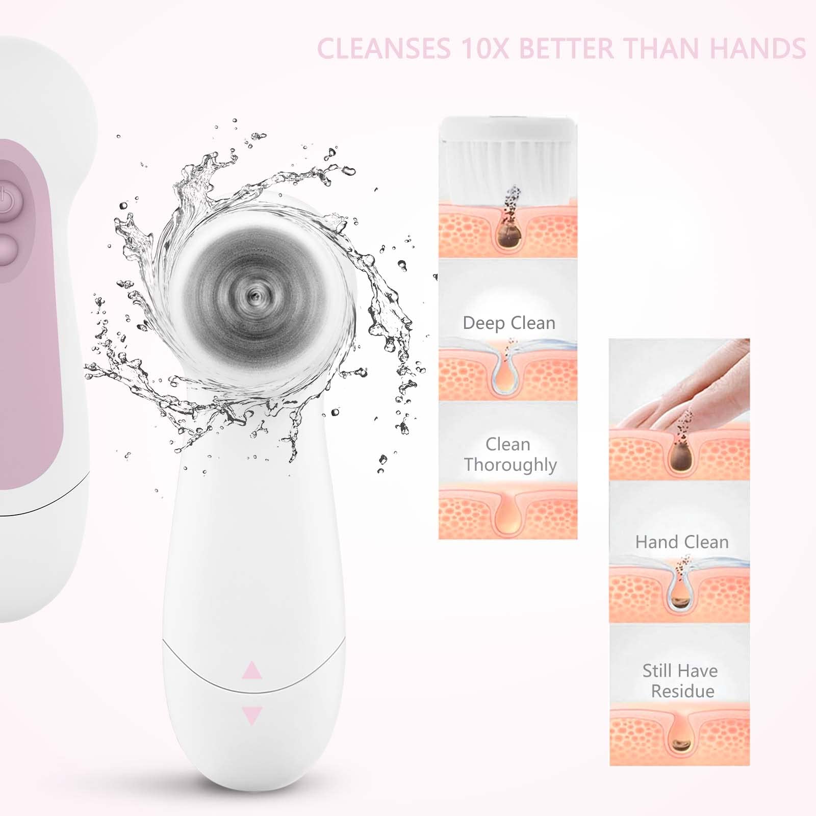 CLSEVXY rolling massage head enhances circulation and relaxation