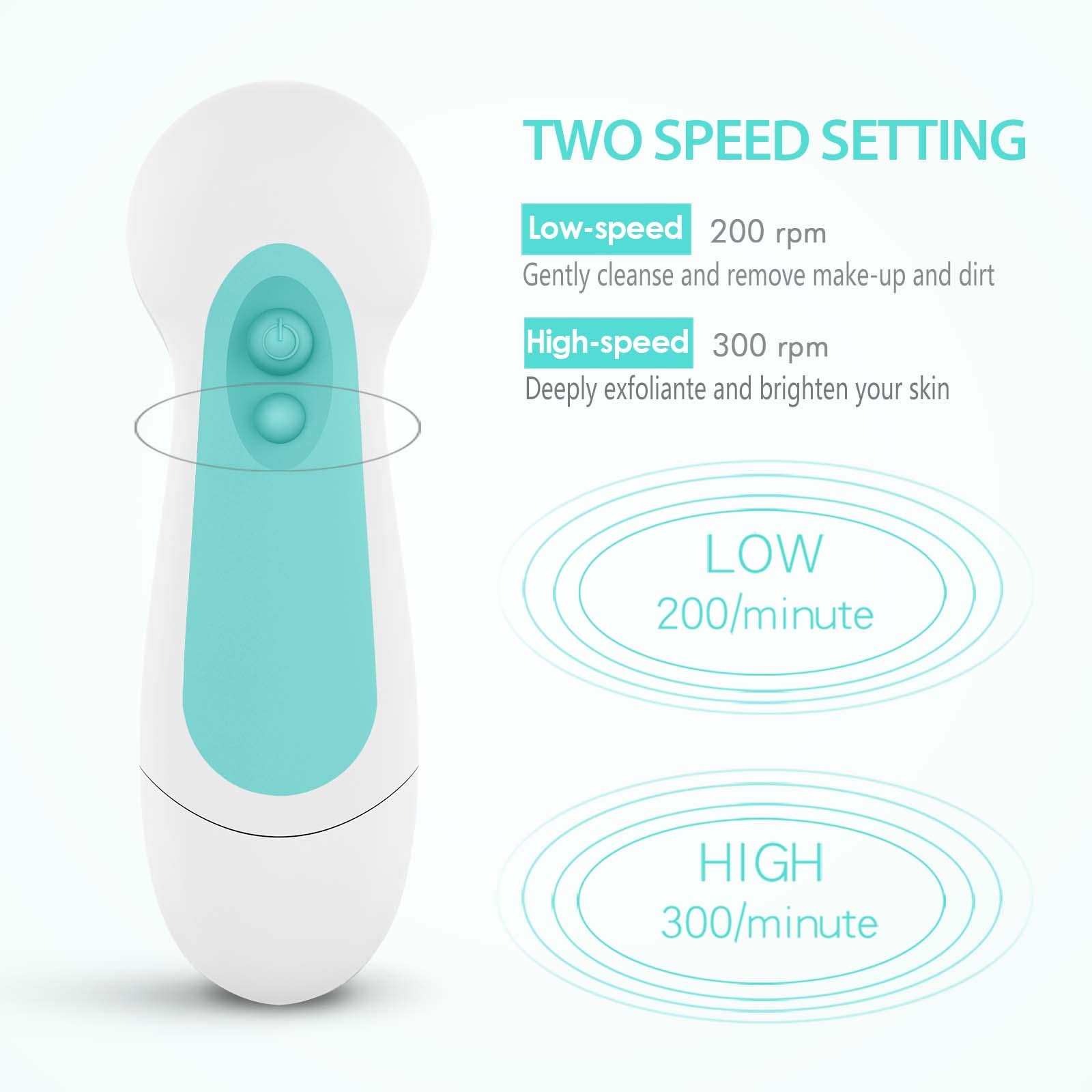 CLSEVXY silicone head delivers gentler, hygienic cleansing.