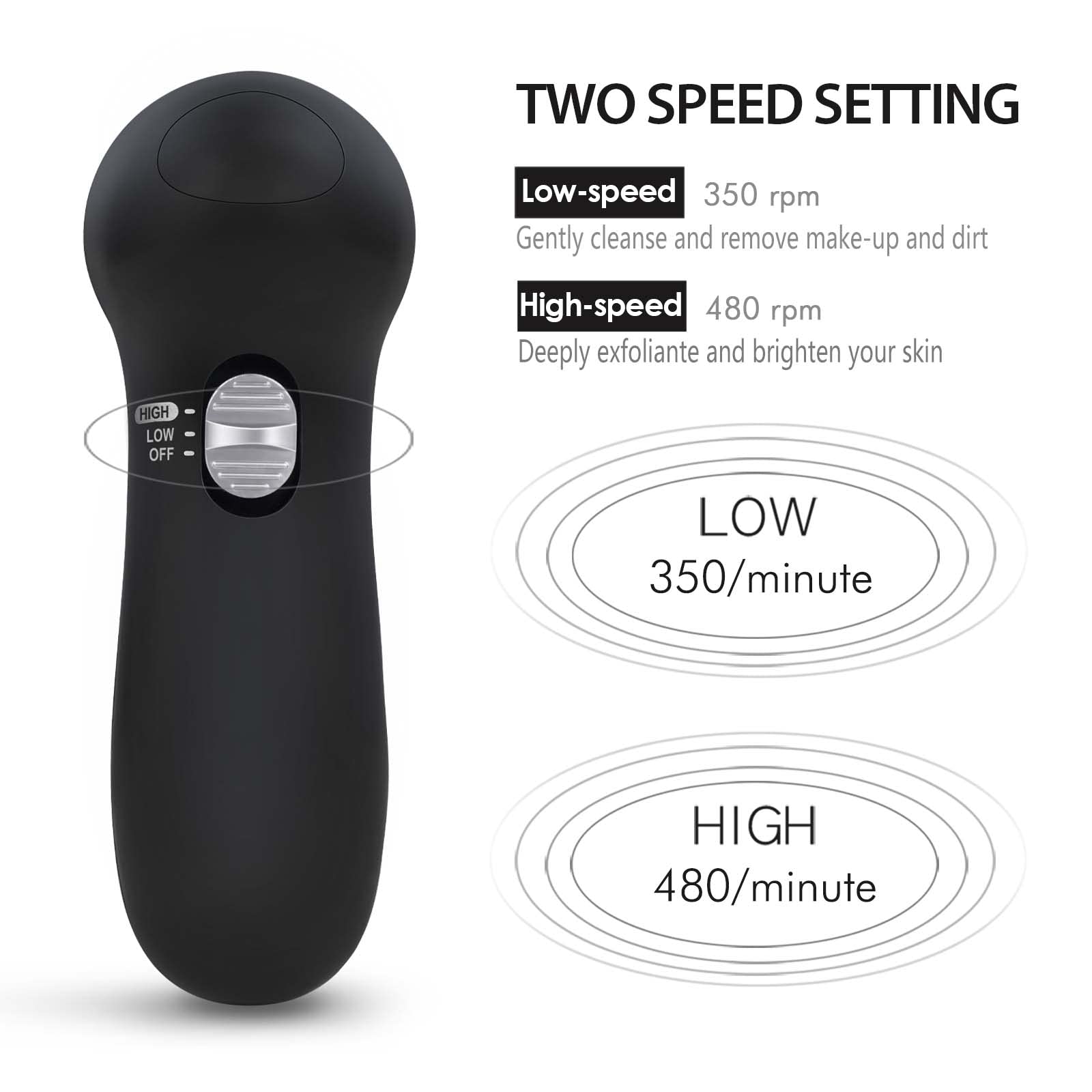 CLSEVXY travel-friendly kit keeps cleansing on the go