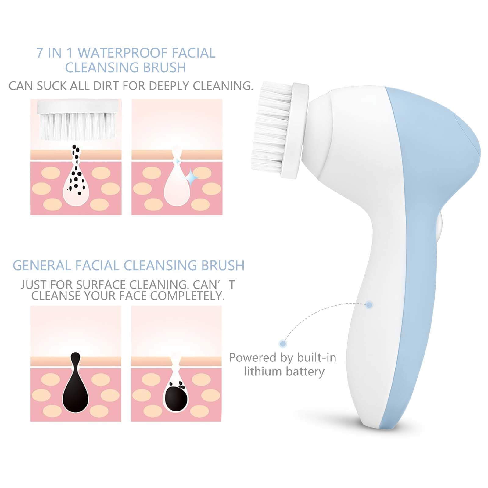 CLSEVXY USB rechargeable system eliminates battery replacements