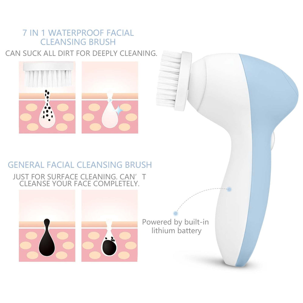 CLSEVXY USB rechargeable system eliminates battery replacements