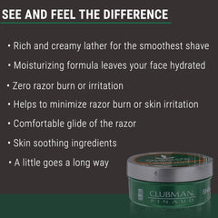 Applying the lather to face with a brush demonstrates comfortable prep.