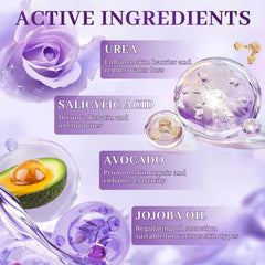 Clyecfra crema urea60 manos-aplicacion: alivio de manos ásperas.