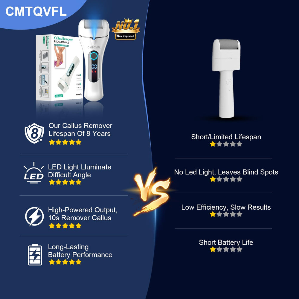 CMTQVFL dual speeds 1600 and 19000 rpm adapt to skin type