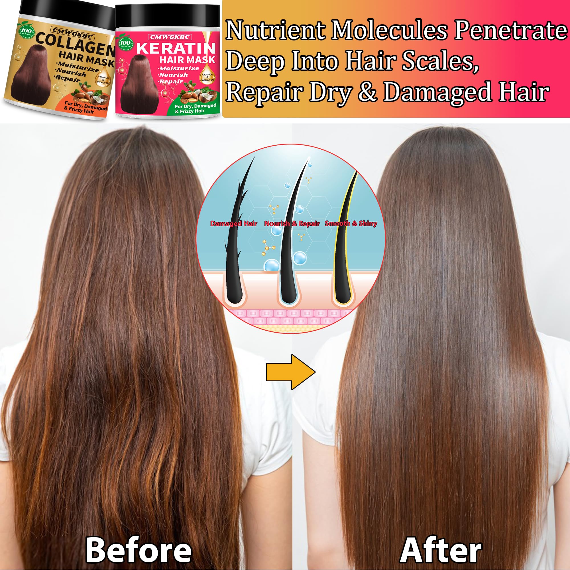 CMWGKBC aceite-argan-coco-cabello-nutre y fortalece desde la raíz.