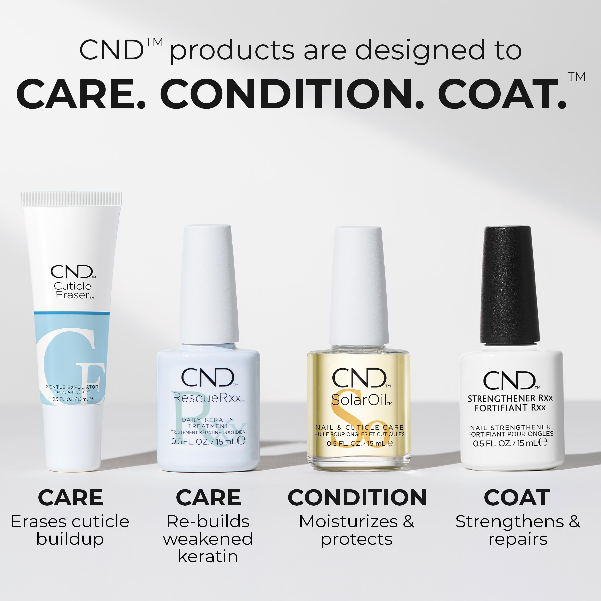 CND Strengthener RXx omega-6 y vitaminas para uñas saludables.