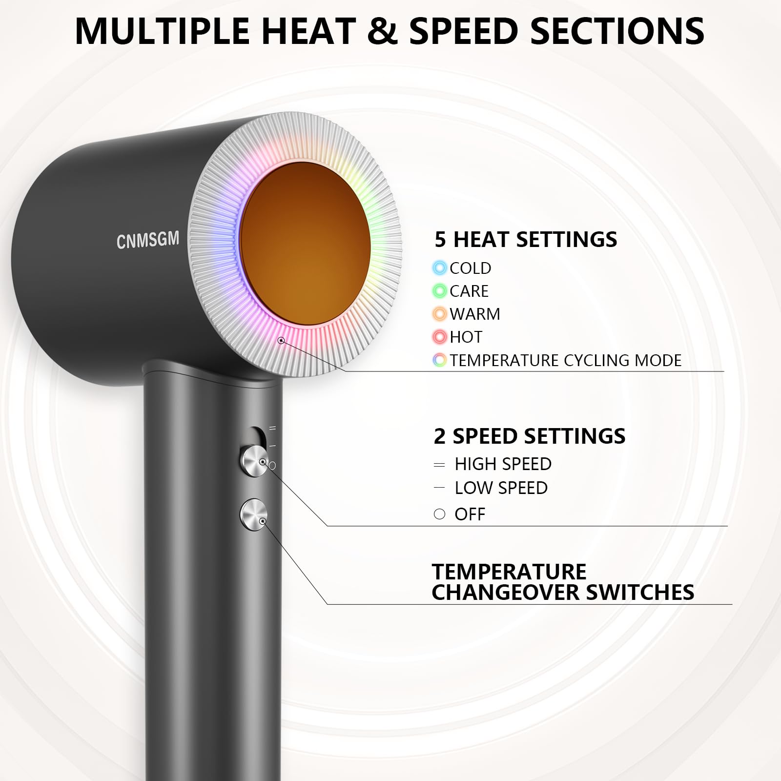 CNMSGM quiet operation with damping keeps noise under 51 dB during styling