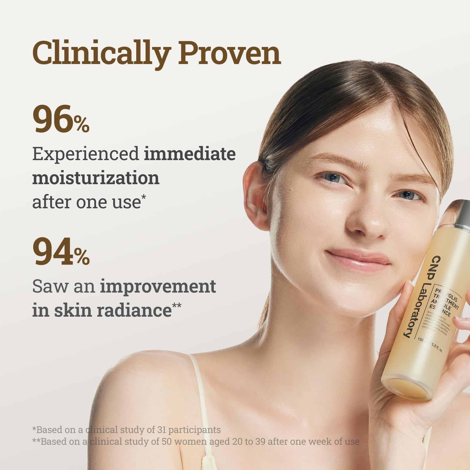 CNP lab branding and clinical testing reference for sensitive skin